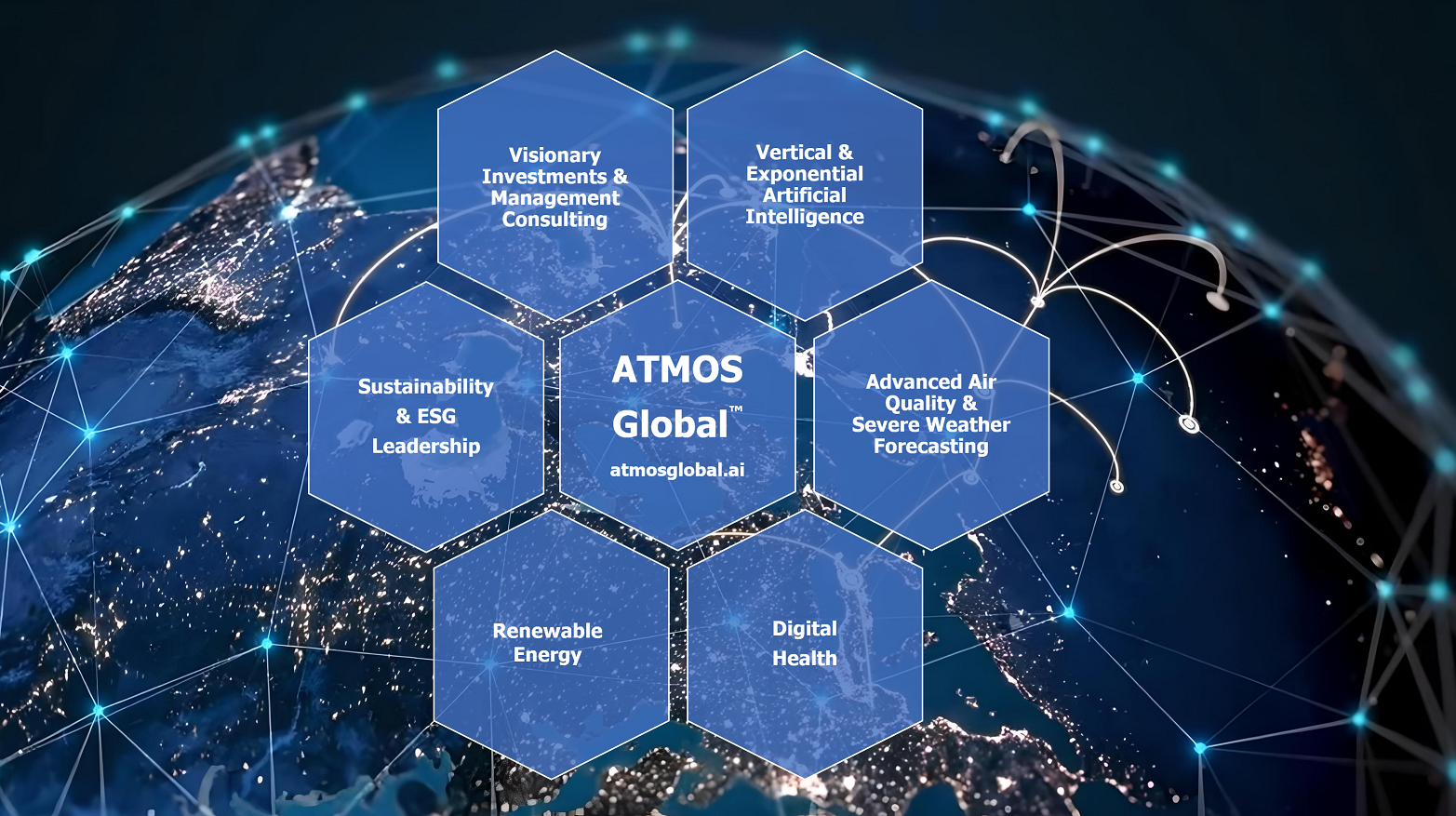 ATMOS Global Services